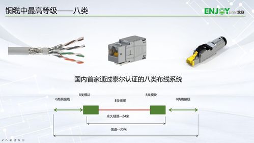 enjoylink欢联助力第三十一届广东地区金融科技交流会 综合布线